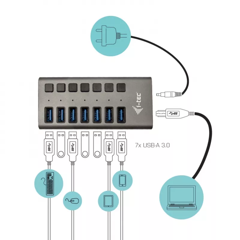 i-tec USB 3.0 nabíjací HUB 7port + napájací adaptér 36 W