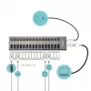 i-tec USB 3.0 nabíjací HUB 16 port + napájací zdroj 90 W