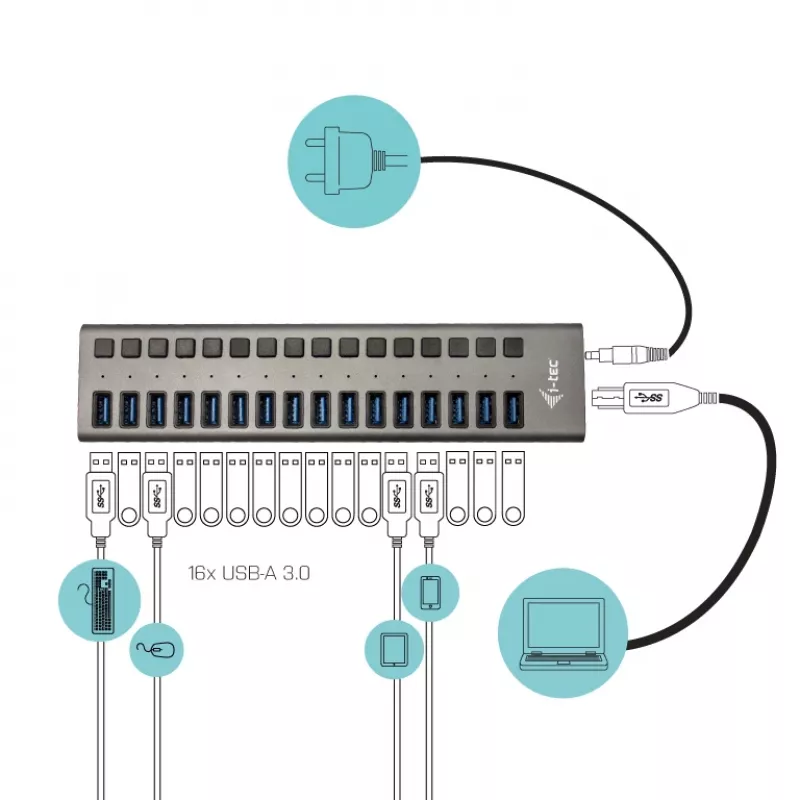 i-tec USB 3.0 nabíjací HUB 16 port + napájací zdroj 90 W