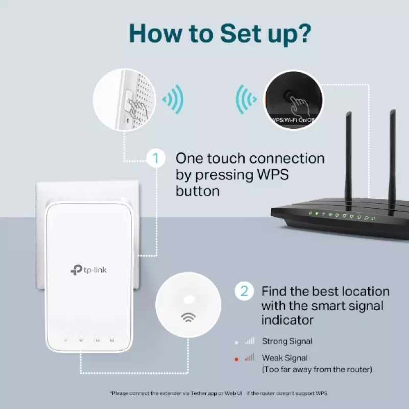 Sieťový opakovač TP-Link AC1200 Mesh Wi-Fi Range Extender