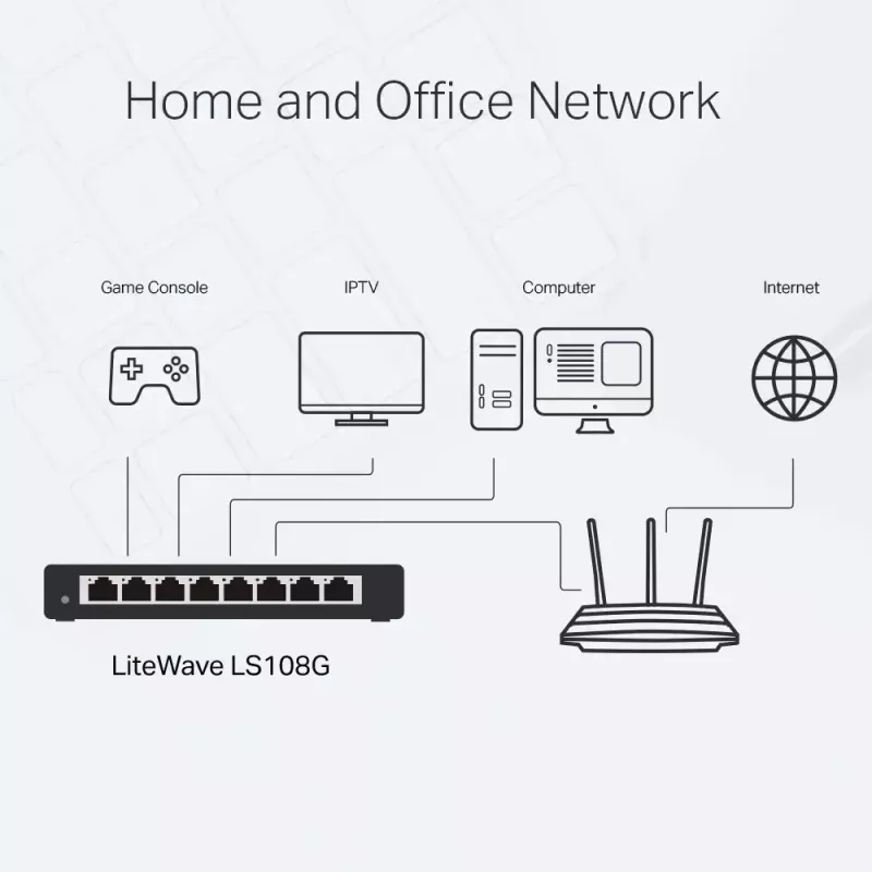 TP-Link 8-portový 10/100/1000Mbps desktopový sieťový switch