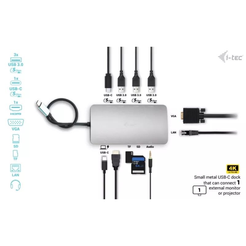 Dokovacia stanica i-tec Metal USB-C Travel Nano Dock HDMI/VGA s LAN + Power Delivery 100 W