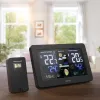Batériová meteostanica Hama Premium Black 00186380