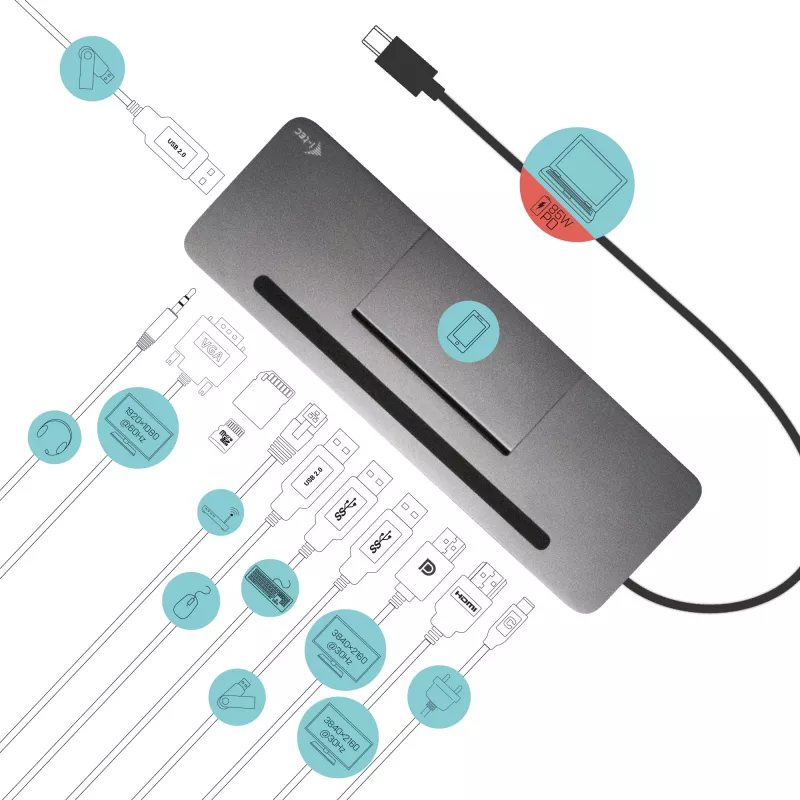 i-tec kovová USB-C ergonomická 4K 3x displej dokovacia stanica + Power Delivery 85 W