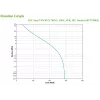 APC BVX700LI neprerušiteľný zdroj napájania (UPS) Line-Interactive 0,7 kVA 360 W 4 AC výstupy