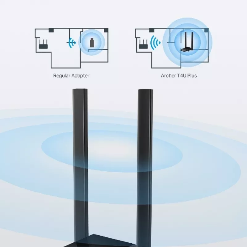 Bezdrôtový adaptér TP-Link Archer T4U Plus Dual-band Wi-Fi 5