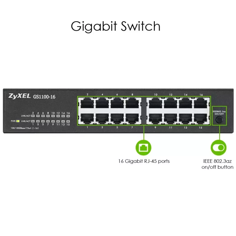 Zyxel GS1100-16 nemanaged Gigabit Ethernet (10/100/1000)