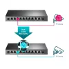 Managed switch TP-Link TL-SG1210MPE 10-portový Gigabit s 8-portovým PoE+