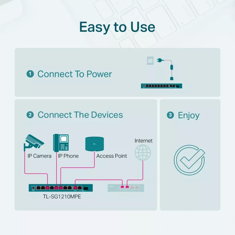 Managed switch TP-Link TL-SG1210MPE 10-portový Gigabit s 8-portovým PoE+