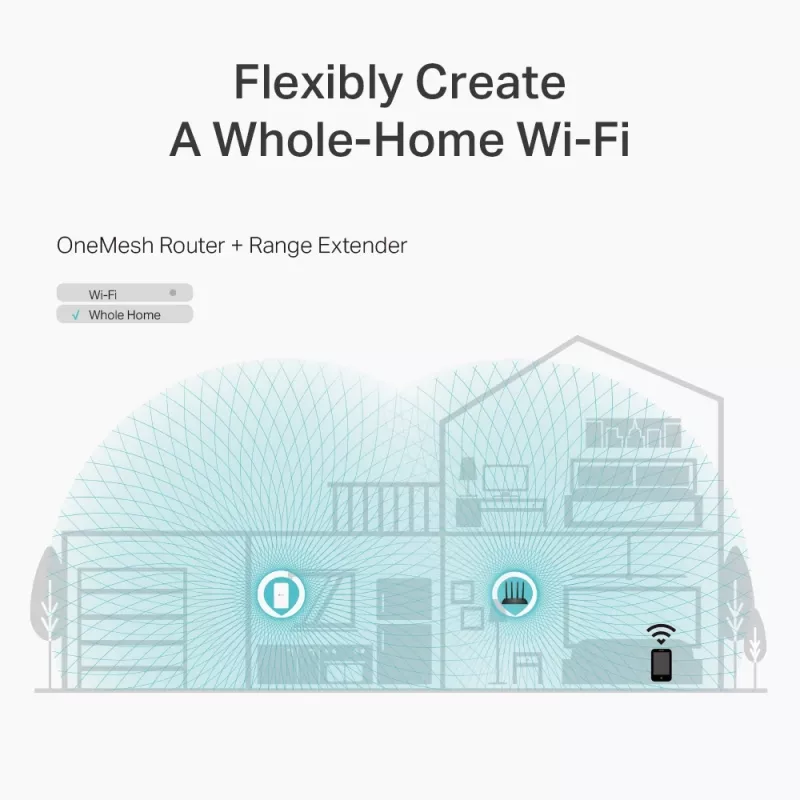 TP-Link Archer C6 WLAN router Fast Ethernet dualband (2,4 GHz / 5 GHz) biely