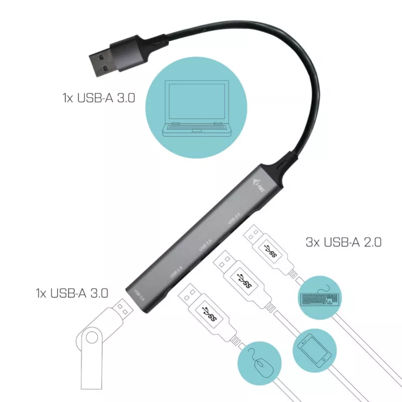 i-tec kovový USB 3.0 HUB 1x USB 3.0 + 3x USB 2.0