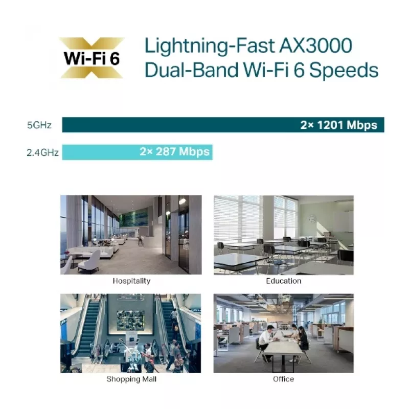 TP-Link Omada AX3000 stropný WiFi 6 access point, 2,4 GHz, 5 GHz, 2976 Mbit/s, HTTPS, SNMP, SNMPv2, SNMPv3, SSH, WPA, WPA2, WPA3, 10/100/1000 Mbit/s
