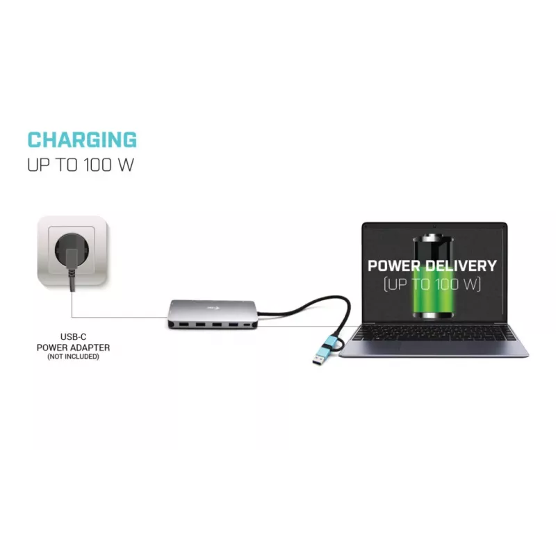 i-tec USB 3.0 USB-C/Thunderbolt 3x Display Metal Nano Dock s LAN + Power Delivery 100 W