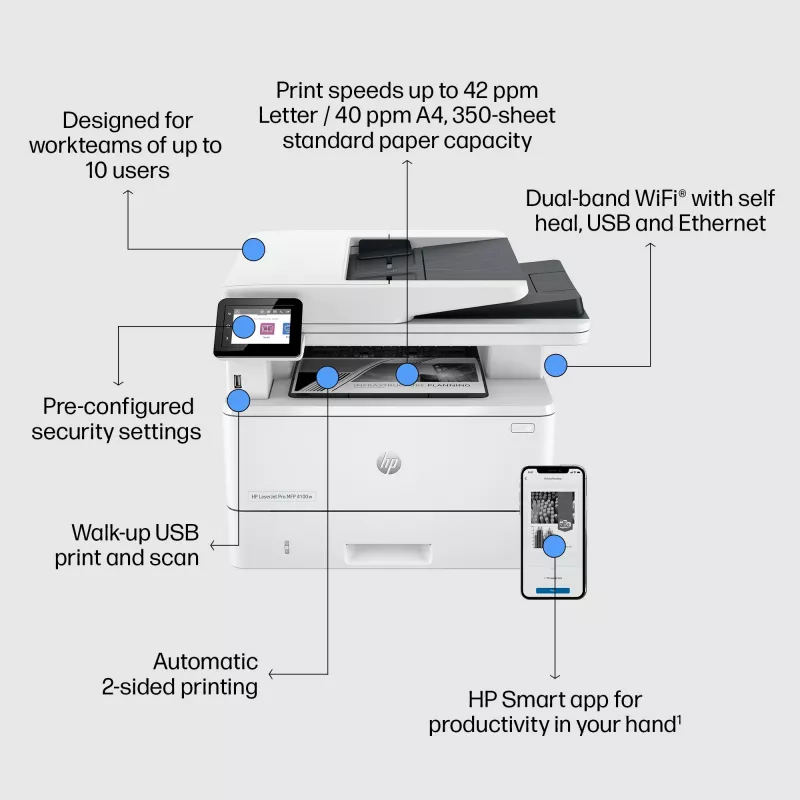 Multifunkčná tlačiareň HP LaserJet Pro MFP 4102fdw laser mono tlač