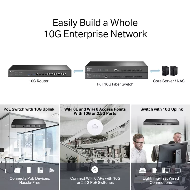 VPN router TP-Link Omada ER8411 s 10G portami