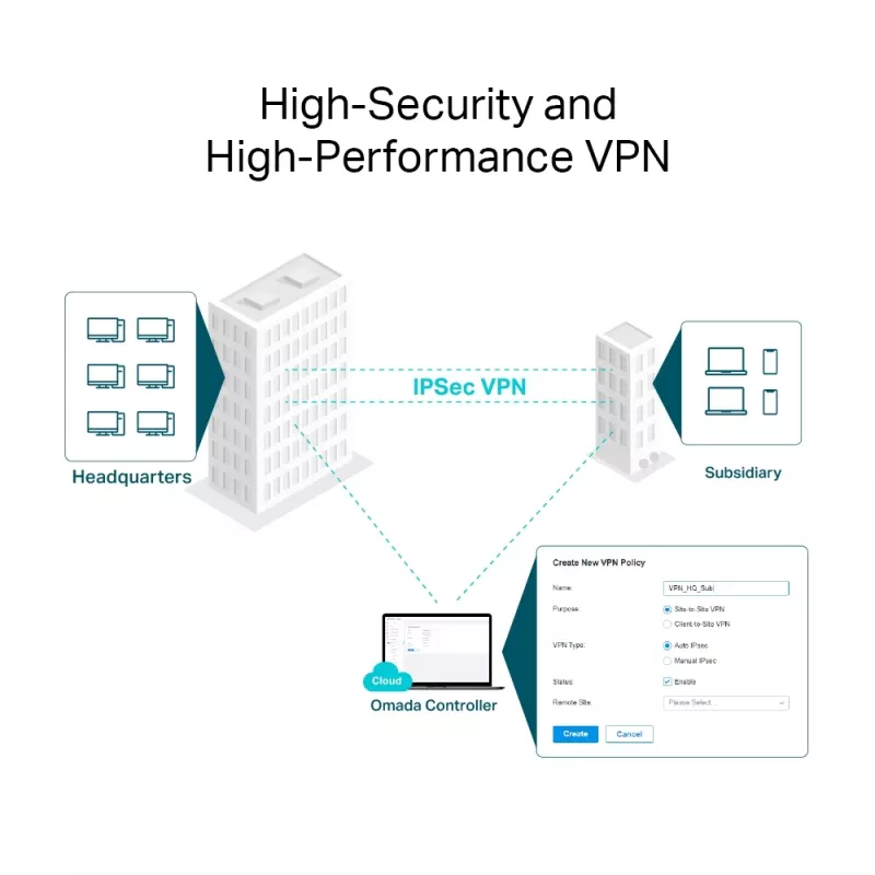 VPN router TP-Link Omada ER8411 s 10G portami
