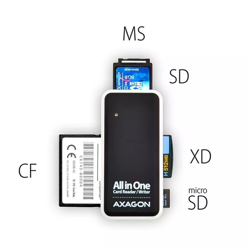 Axagon CRE-X1 externá 5-slotová čítačka kariet, CF, CF Type II, MMC, MMC Mobile, MMCmicro, MS Duo, MS PRO, Memory Stick (MS), MicroDrive, MicroSD...,