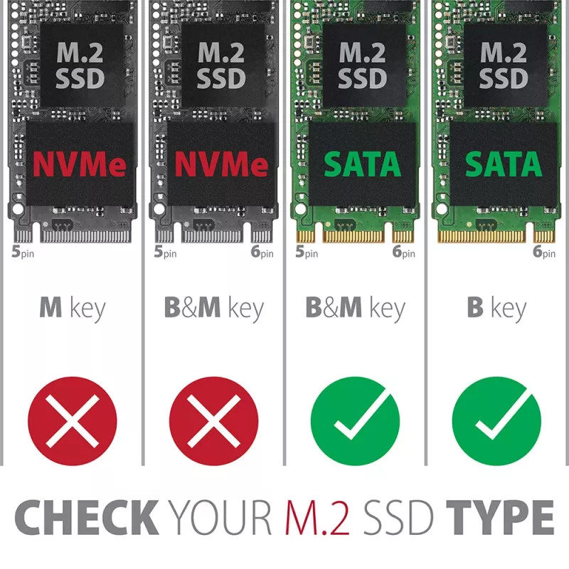 SSD puzdro Axagon EEM2-SBC USB-C 3.2 Gen 2 čierna M.2