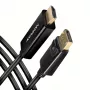 Axagon RVD-HI14C2 DisplayPort -> HDMI 1.4 kábel 1,8m, 4K/30Hz