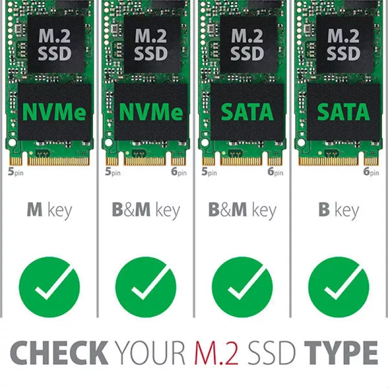 Axagon PCEM2-DC PCIe x4 - M.2 NVMe M-Key + SATA B-Key slot adaptér s chladičom, SP & LP