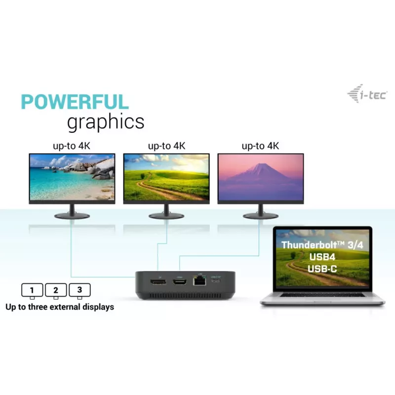 i-tec USB-C HDMI Dual DP dokovacia stanica s Power Delivery 100 W + univerzálna nabíjačka 100 W