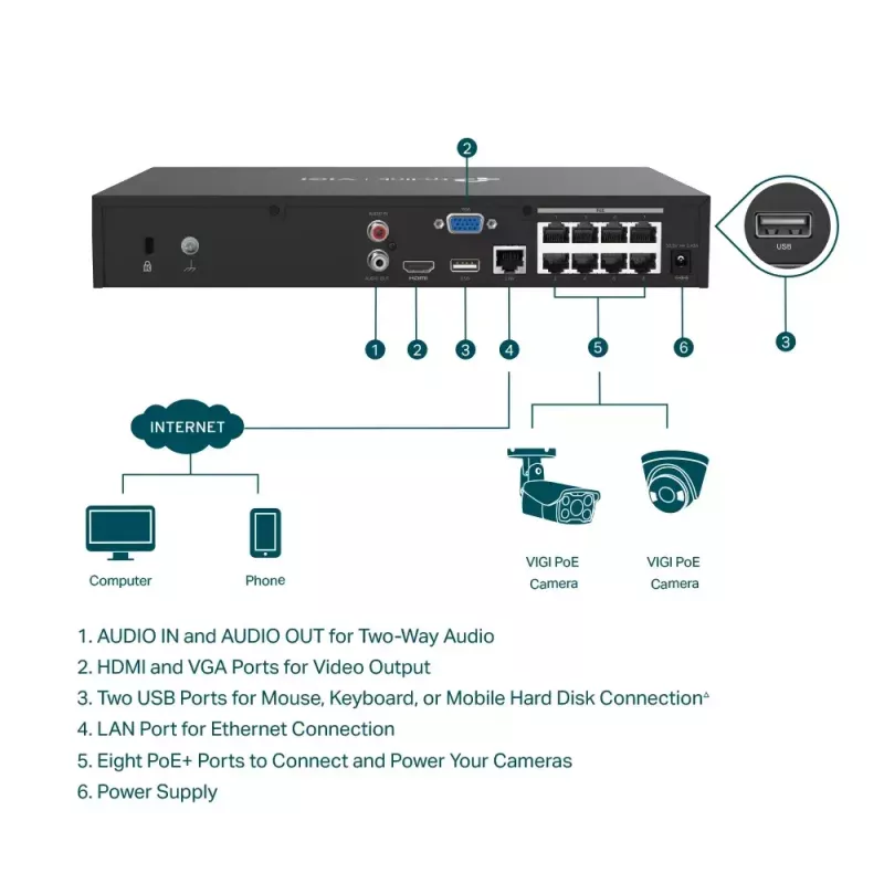 TP-Link VIGI 8-kanálový PoE+ sieťový videorekordér
