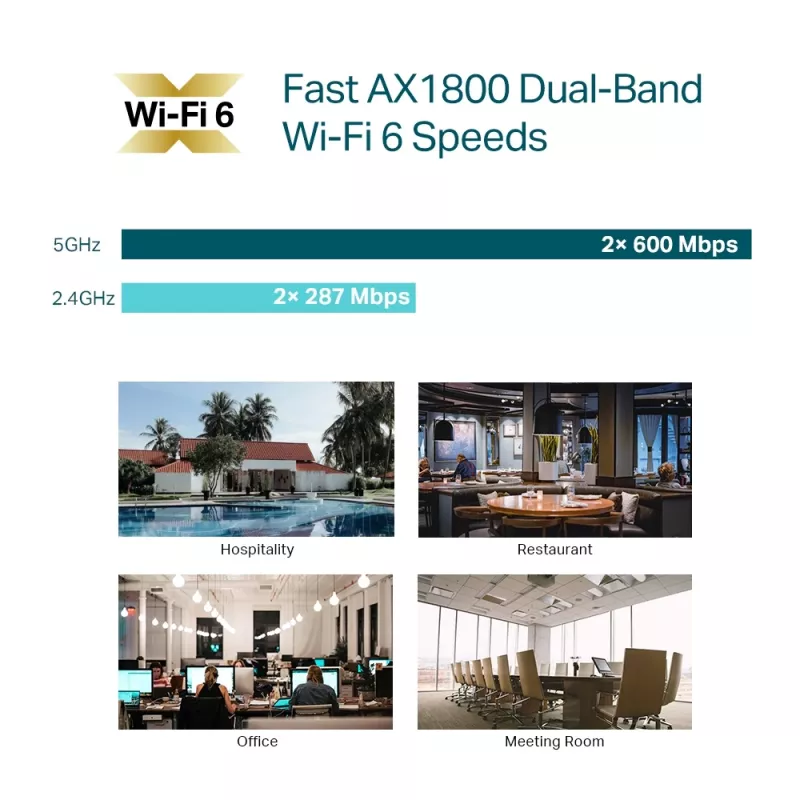 TP-Link Omada AX1800 stropný WiFi 6 access point, 2,4 GHz, 5 GHz, 1775 Mbit/s, HTTPS, SNMP, SNMPv2, SNMPv3, WPA, WPA2, WPA3, 100,1000 Mbit/s