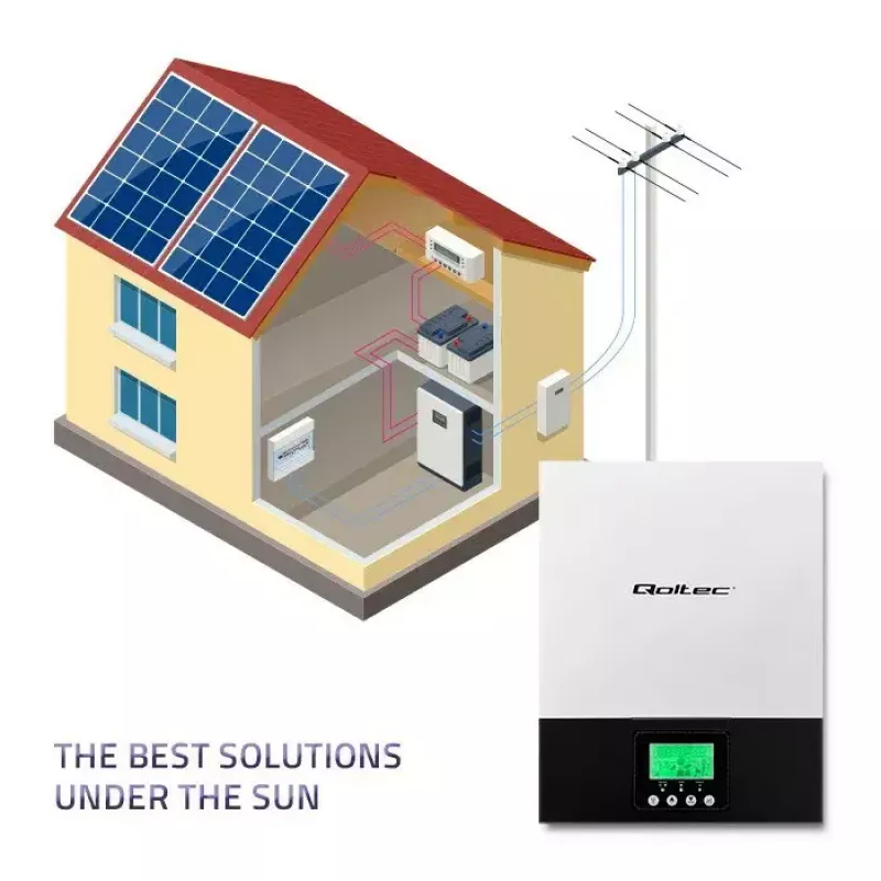 Hybridný off-grid solárny menič QOLTEC 3KVA 2,4kW 80A