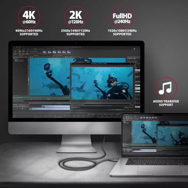Axagon RVC-HI2MC USB-C -> HDMI 2.0a kábel 1,8m, 4K/60Hz HDR10