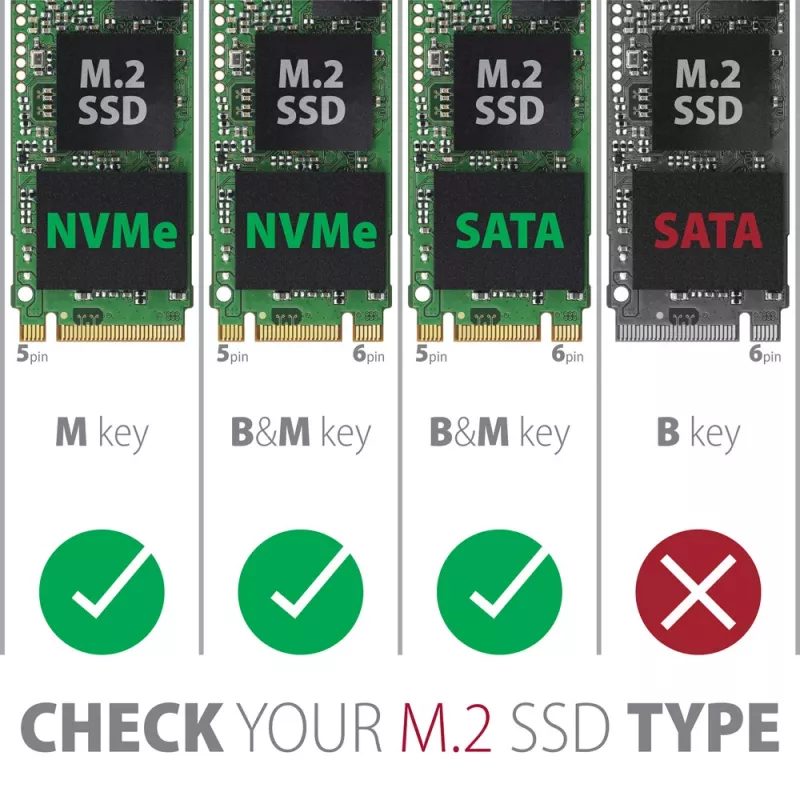 Axagon EEM2-SB2 Externé USB-C 3.2 Gen 2 kovové puzdro pre M.2 NVMe & SATA SSD disky. Bez skrutiek