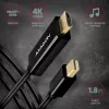 Axagon RVDM-HI14C2 Mini DisplayPort na HDMI adaptérový kábel 4K 30Hz 1,8 m