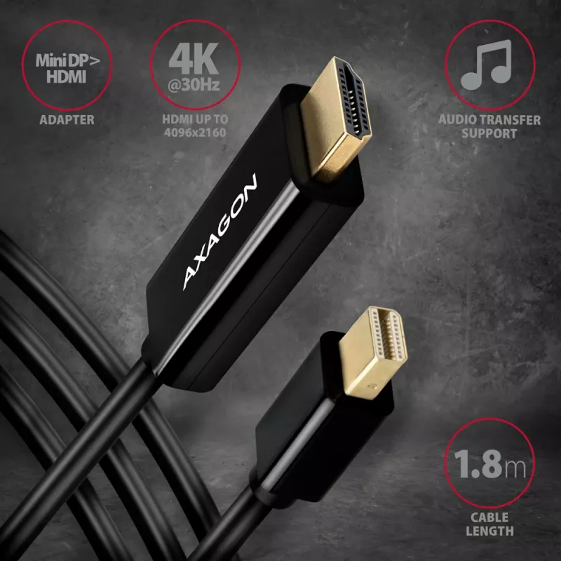 Axagon RVDM-HI14C2 Mini DisplayPort na HDMI adaptérový kábel 4K 30Hz 1,8 m