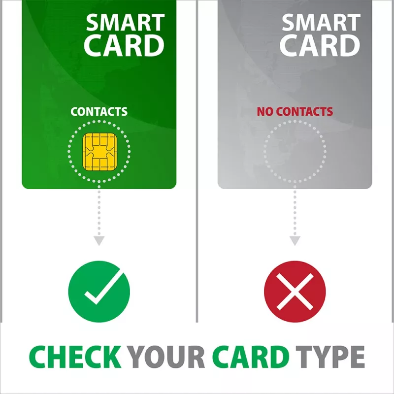 Axagon CRE-SM3SD USB čítačka smart & SD/microSD/SIM kariet Indoor USB 2.0 čierna