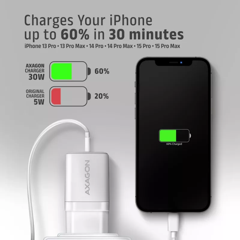 Nabíjačka Axagon ACU-PQ30W QC3.0 30W USB-C biela