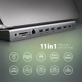 Dokovacia stanica Axagon HMC-4KX3 USB-C 5Gbps hub, 3x USB-A, 2x HDMI, DP, RJ-45, SD/microSD, audio, PD 100W, kábel 40cm