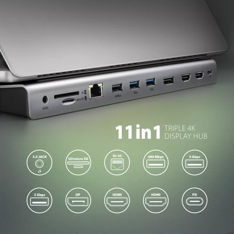 Dokovacia stanica Axagon HMC-4KX3 USB-C 5Gbps hub, 3x USB-A, 2x HDMI, DP, RJ-45, SD/microSD, audio, PD 100W, kábel 40cm