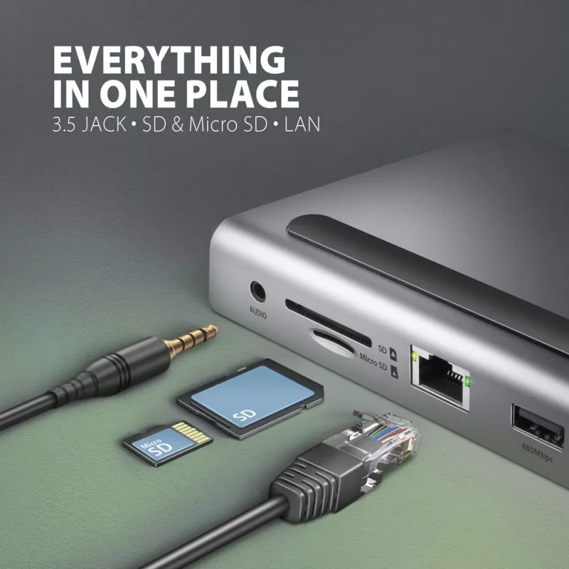 Dokovacia stanica Axagon HMC-4KX3 USB-C 5Gbps hub, 3x USB-A, 2x HDMI, DP, RJ-45, SD/microSD, audio, PD 100W, kábel 40cm