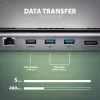 Dokovacia stanica Axagon HMC-4KX3 USB-C 5Gbps hub, 3x USB-A, 2x HDMI, DP, RJ-45, SD/microSD, audio, PD 100W, kábel 40cm