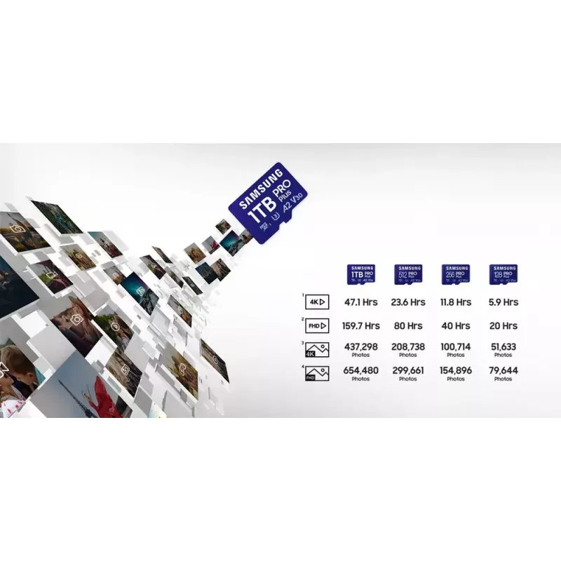Samsung MB-MD512SA/EU pamäťová karta 512 GB MicroSDXC UHS-I Class 10