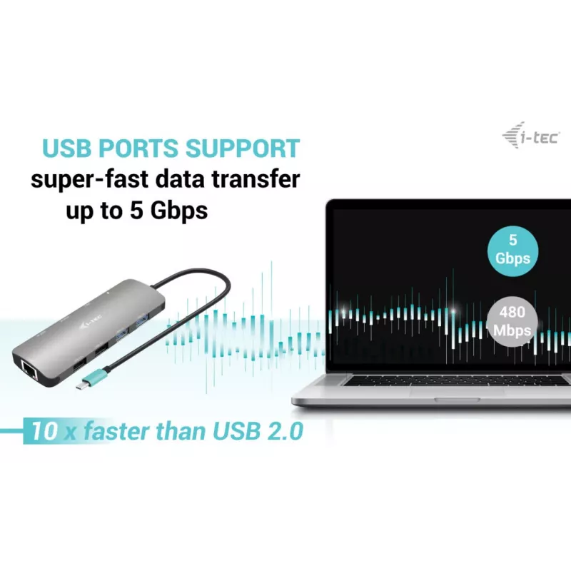 i-tec USB-C Metal Nano 2x Display dokovacia stanica + Power Delivery 100 W