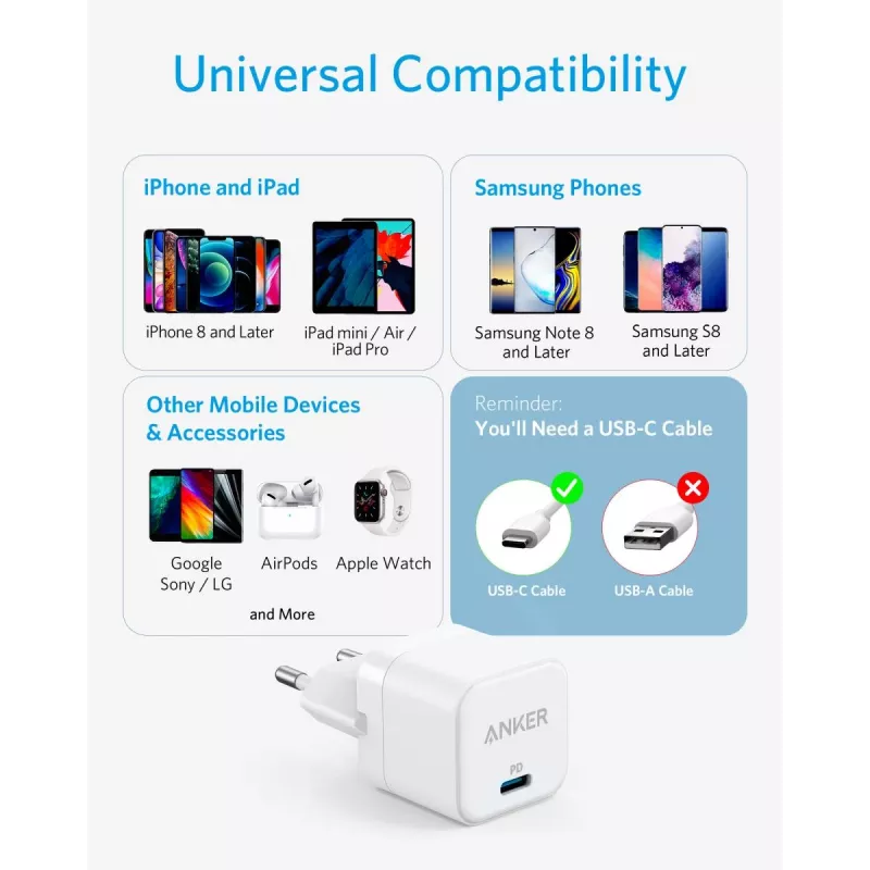 Nabíjačka Anker PowerPort III Universal White AC rýchle nabíjanie interiérová