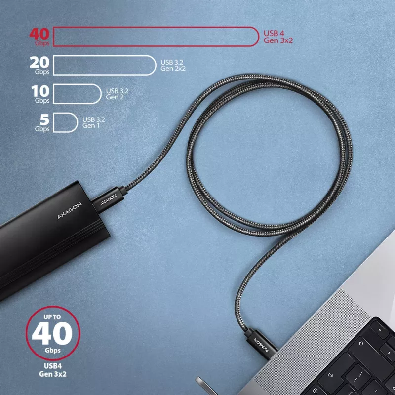 USB kábel Axagon BUCM4X-CM10AB USB4 Gen 3x2 1m čierny