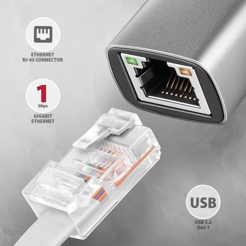 Axagon ADE-TXCA USB-C + USB-A 3.2 Gen 1 - Gigabit Ethernet adaptér, Asix AX88179