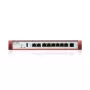 Zyxel USG FLEX 200H hardvérový firewall 5 Gbit/s