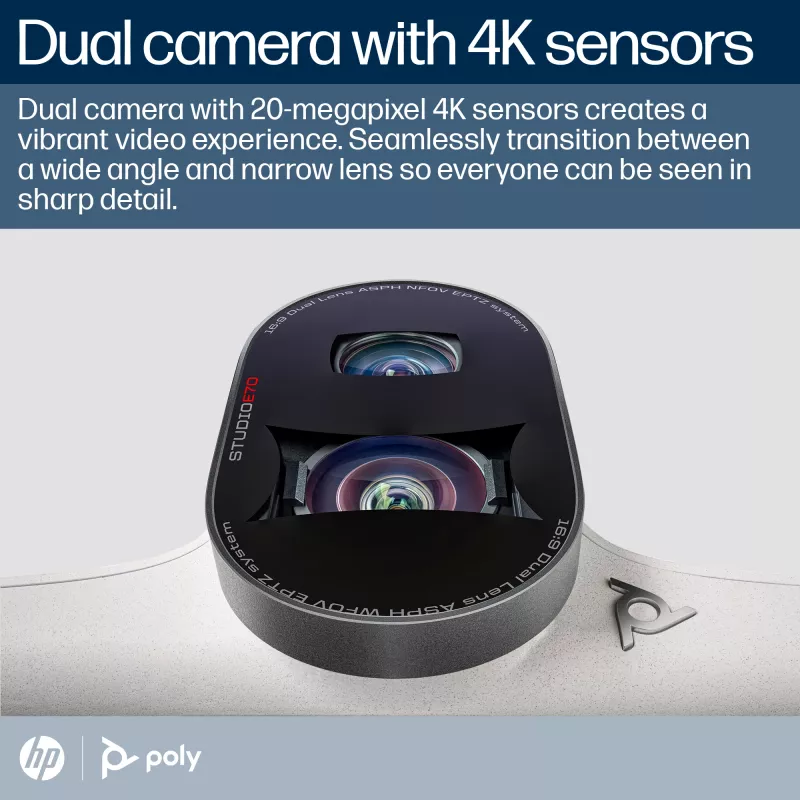 Smart kamera POLY Studio E70 20 MP 4K Ultra HD biela