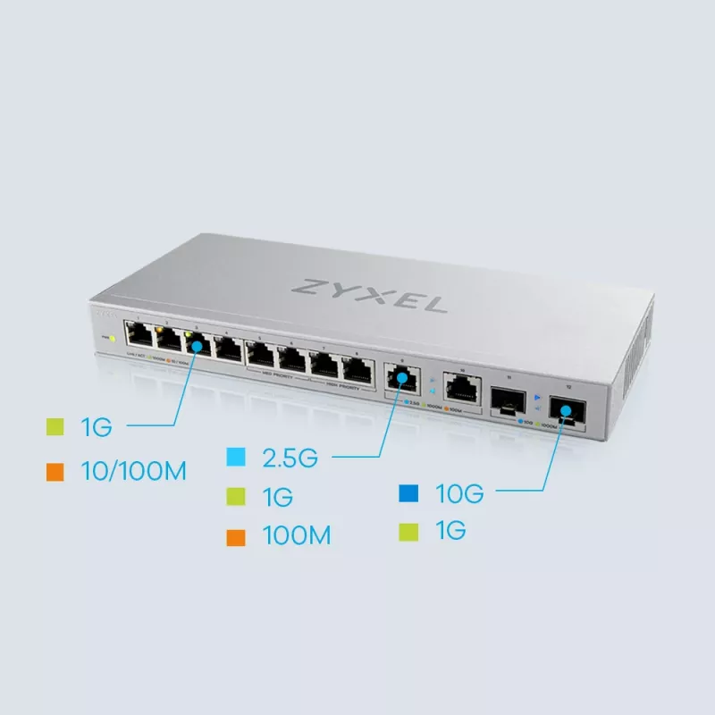 Zyxel XGS1010-12-ZZ0102F sieťový switch neupravovaný Gigabit Ethernet (10/100/1000) sivý