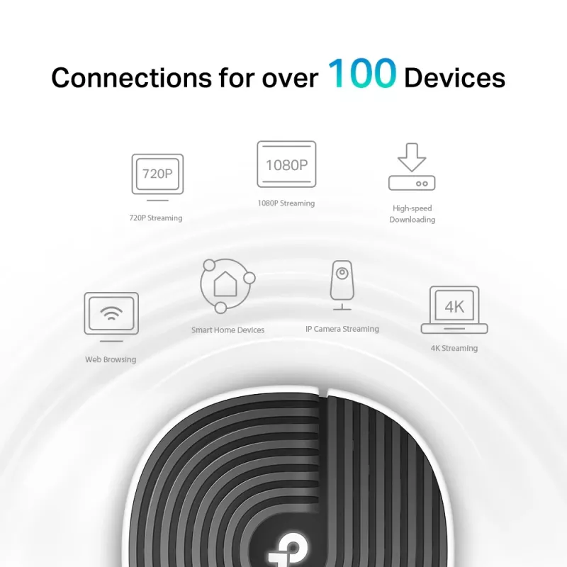Mesh router TP-Link AC1900 dvojpásmový Wi-Fi 5