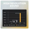 Axagon ADA-HC USB-C na 3,5 mm jack – Hi-Res DAC audio adaptér, 384 kHz/32 Bit, stereo