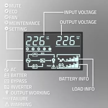 Racková UPS QOLTEC 52286 2 kVA (2000 W) účinník 1,0, do racku