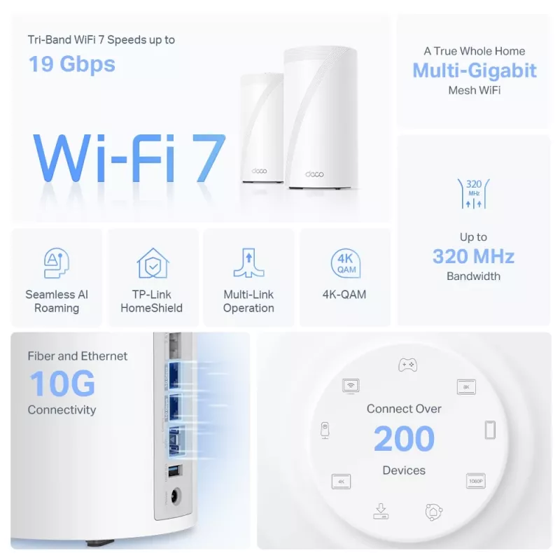 TP-Link BE19000 Whole Home Mesh Wi-Fi 7 systém (tri-band), biela, interný, mesh systém, CE: